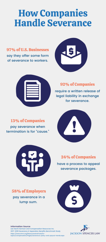 severance-pay-in-thailand-2023-what-you-should-know-recruitdee